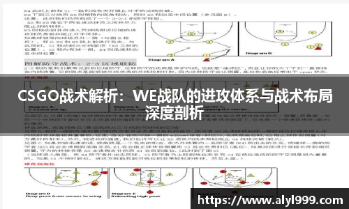 CSGO战术解析：WE战队的进攻体系与战术布局深度剖析